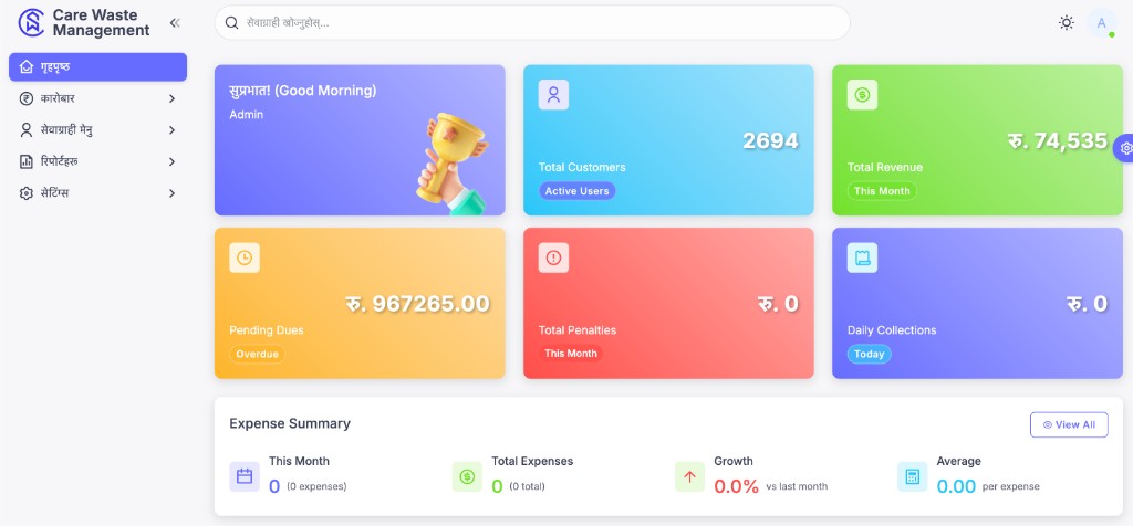 Care Wastemanagement Software